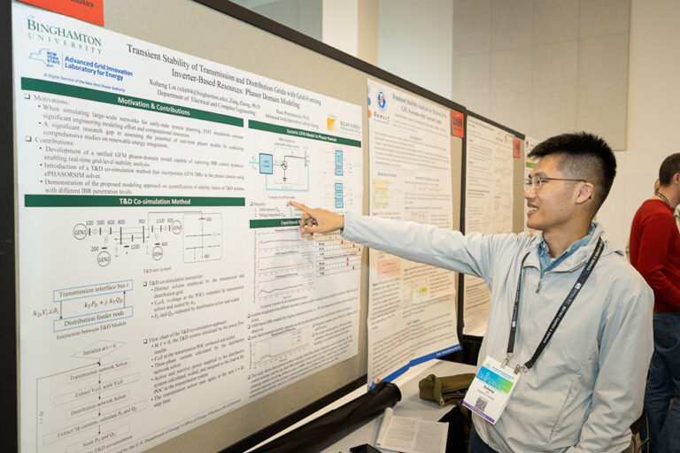 2024 IEEE PES GM Poster Session